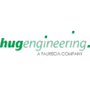 HUG ENGINEERING GmbH